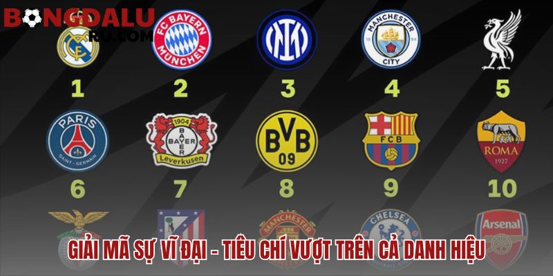 Những câu lạc bộ bóng đá vĩ đại nhất thế giới có giá trị vô hình